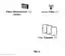 Fig. 07 - LOCATION BASED ELECTRIC POWER MANAGEMENT METHOD AND SYSTEM THEREOF