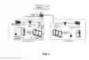 Fig. 08 - LOCATION BASED ELECTRIC POWER MANAGEMENT METHOD AND SYSTEM THEREOF
