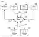 Fig. 01 - SYSTEM AND METHOD FOR MANAGING ELECTRIC POWER CONSUMPTION
