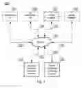 Fig. 02 - SYSTEM AND METHOD FOR MANAGING ELECTRIC POWER CONSUMPTION