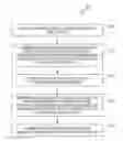 Fig. 01 - Instruction optimization using voltage-based functional performance variation