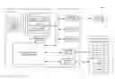 Fig. 01 - SYSTEM AND METHOD FOR PAGE-BY-PAGE MEMORY CHANNEL INTERLEAVING
