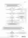 Fig. 10 - SYSTEM AND METHOD FOR PAGE-BY-PAGE MEMORY CHANNEL INTERLEAVING