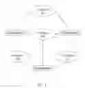 Fig. 04 - Detecting undesired energy consumption in electronic devices