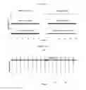 Fig. 09 - Apparatus and method of implantable bidirectional wireless neural recording and stimulation
