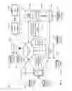 Fig. 03 - Positional based movements and accessibility of features associated with a vehicle