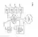 Fig. 16 - Positional based movements and accessibility of features associated with a vehicle