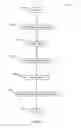 Fig. 29 - Positional based movements and accessibility of features associated with a vehicle