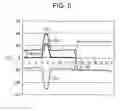 Fig. 06 - CAPACITANCE VALUE DISTRIBUTION DETECTION CIRCUIT, TOUCH PANEL SYSTEM, AND ELECTRONIC DEVICE
