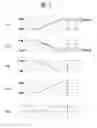 Fig. 06 - Device for sensing touch