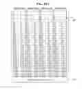 Fig. 12 - Method and circuit for driving touch sensors and display device using the same