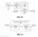 Fig. 10 - Customizing program features on a per-user basis