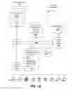 Fig. 14 - Customizing program features on a per-user basis