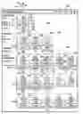 Fig. 01 - Method and Apparatus for Dynamically Organizing a Tree Structure
