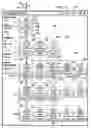 Fig. 05 - Method and Apparatus for Dynamically Organizing a Tree Structure