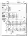Fig. 13 - Method and Apparatus for Dynamically Organizing a Tree Structure