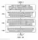 Fig. 15 - Method and Apparatus for Dynamically Organizing a Tree Structure