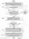Fig. 16 - Method and Apparatus for Dynamically Organizing a Tree Structure