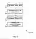 Fig. 07 - Suite-wide navigation