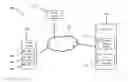 Fig. 01 - System and method for diagnosing an unfavorable mobile application user experience