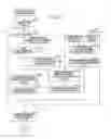 Fig. 05 - Screen creation apparatus having application screen creation support function