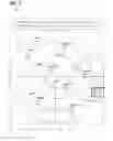 Fig. 02 - SMART PAN FOR REPRESENTATION OF PHYSICAL SPACE