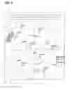 Fig. 04 - SMART PAN FOR REPRESENTATION OF PHYSICAL SPACE