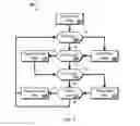 Fig. 10 - Touchscreen user interface for presenting media