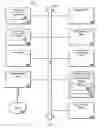 Fig. 11 - Touchscreen user interface for presenting media