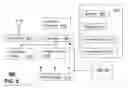 Fig. 06 - Apparatus and method for presenting information associated with icons on a display screen