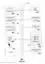 Fig. 07 - Apparatus and method for presenting information associated with icons on a display screen
