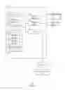 Fig. 02 - File folder display
