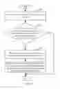 Fig. 03 - SMART TV SET, AND METHOD FOR PROCESSING A THUMBNAIL OF A PICTURE