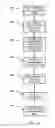 Fig. 17 - Approach for selecting a desired object on a small touch screen