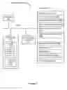 Fig. 04 - Methods and systems for communicating application prototype information