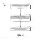 Fig. 05 - Multi-action button for mobile devices