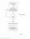 Fig. 11 - INTERACTIVE PRESENTATION SYSTEM