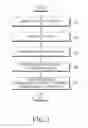 Fig. 04 - Method and electronic device for processing input