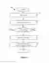 Fig. 07 - User interface tools for cropping and straightening image