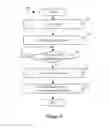 Fig. 10 - User interface tools for cropping and straightening image