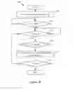 Fig. 34 - User interface tools for cropping and straightening image