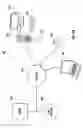 Fig. 10 - Interface for navigating imagery