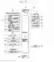 Fig. 02 - Mobile terminal and control method thereof
