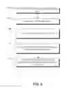 Fig. 03 - Relationship visualizations