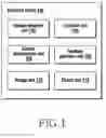 Fig. 02 - Method and apparatus for performing operation using intensity of gesture in electronic device