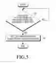 Fig. 13 - Method for locking and unlocking touchscreen-equipped mobile device and mobile device