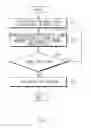 Fig. 06 - Semantic zoom preview method and electronic device