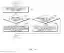 Fig. 16 - Semantic zoom preview method and electronic device