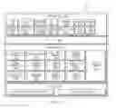 Fig. 25 - Semantic zoom preview method and electronic device