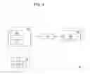 Fig. 05 - MEMORY SYSTEM